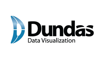 dundas_logo